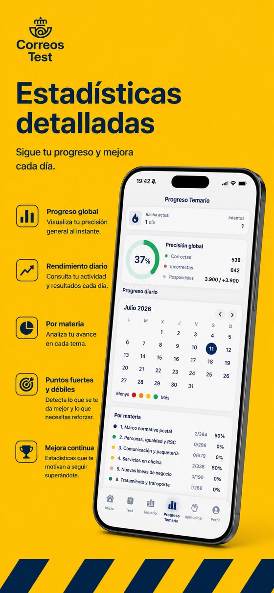 Estadísticas detalladas de tu progreso